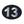Load image into Gallery viewer, Lucky 13 Patch - PATCHERS Iron on Patch